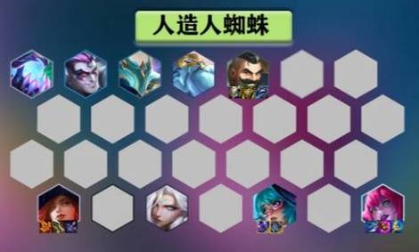 金铲铲之战s6赌狗阵容攻略-最强赌狗阵容