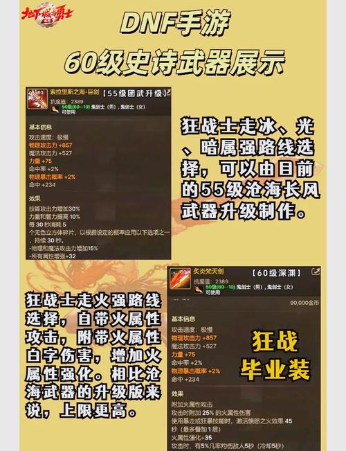 DNF史诗装备制作攻略大全:一步步打造无敌神器