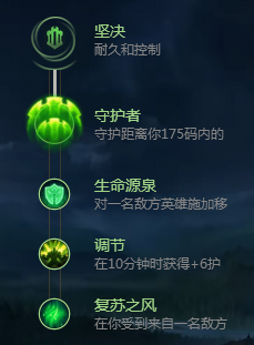 河流之王出装塔姆天赋加点