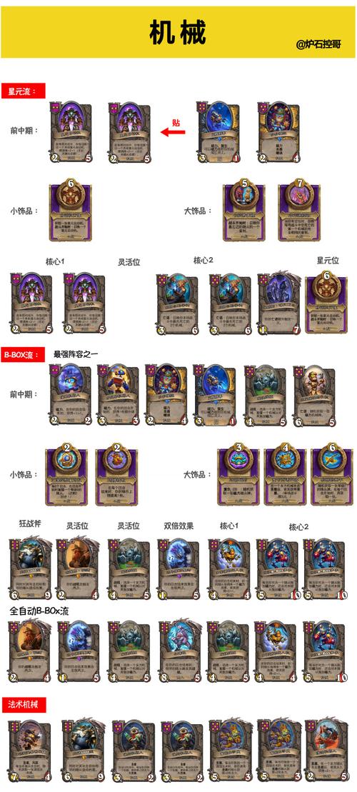 炉石传说礼遇买不了怎么办_炉石传说酒馆战棋礼遇怎么买