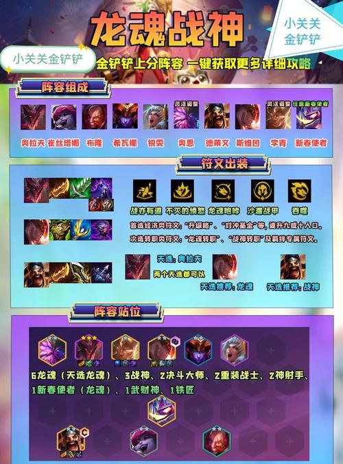 金铲铲之战龙魂阵容怎么搭配-龙魂阵容推荐