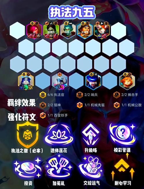 lol皮城执法官9.11出装指南及符文搭配详解