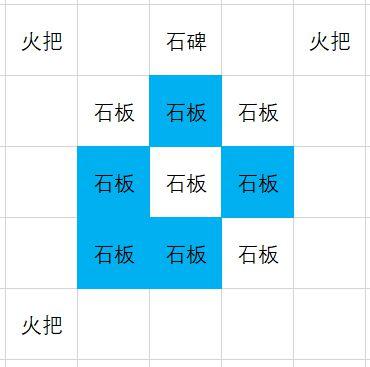 原神雪山蓝色光墙怎么开