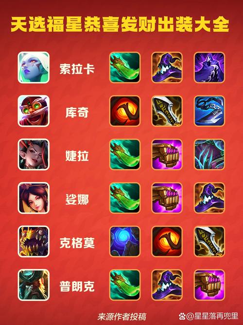 金铲铲之战墨宝可以用星之碎片升级吗