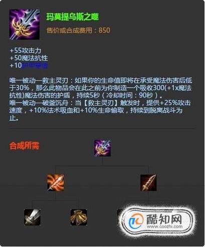 lol巨魔之王打野出装