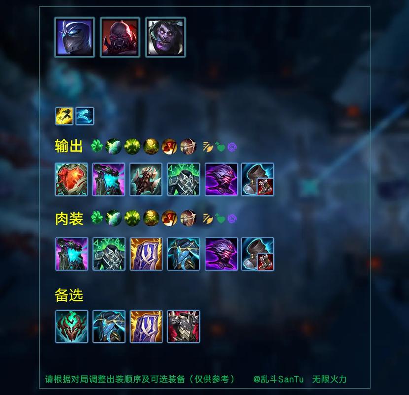 LOL打野巨魔之王出装顺序攻略