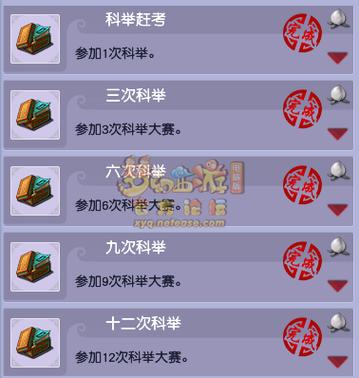 梦幻西游科举获得状元有什么奖励