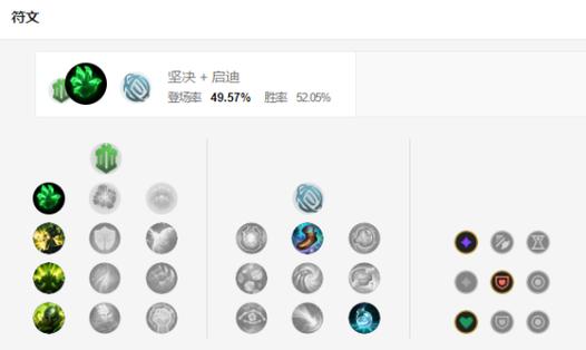lols8新版本亡灵战神塞恩怎么玩符文出装攻略