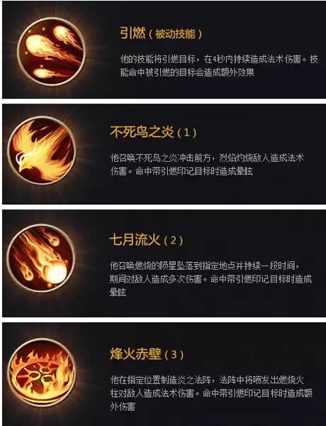 王者荣耀周瑜强势吗?技能解析与实战技巧有哪些?