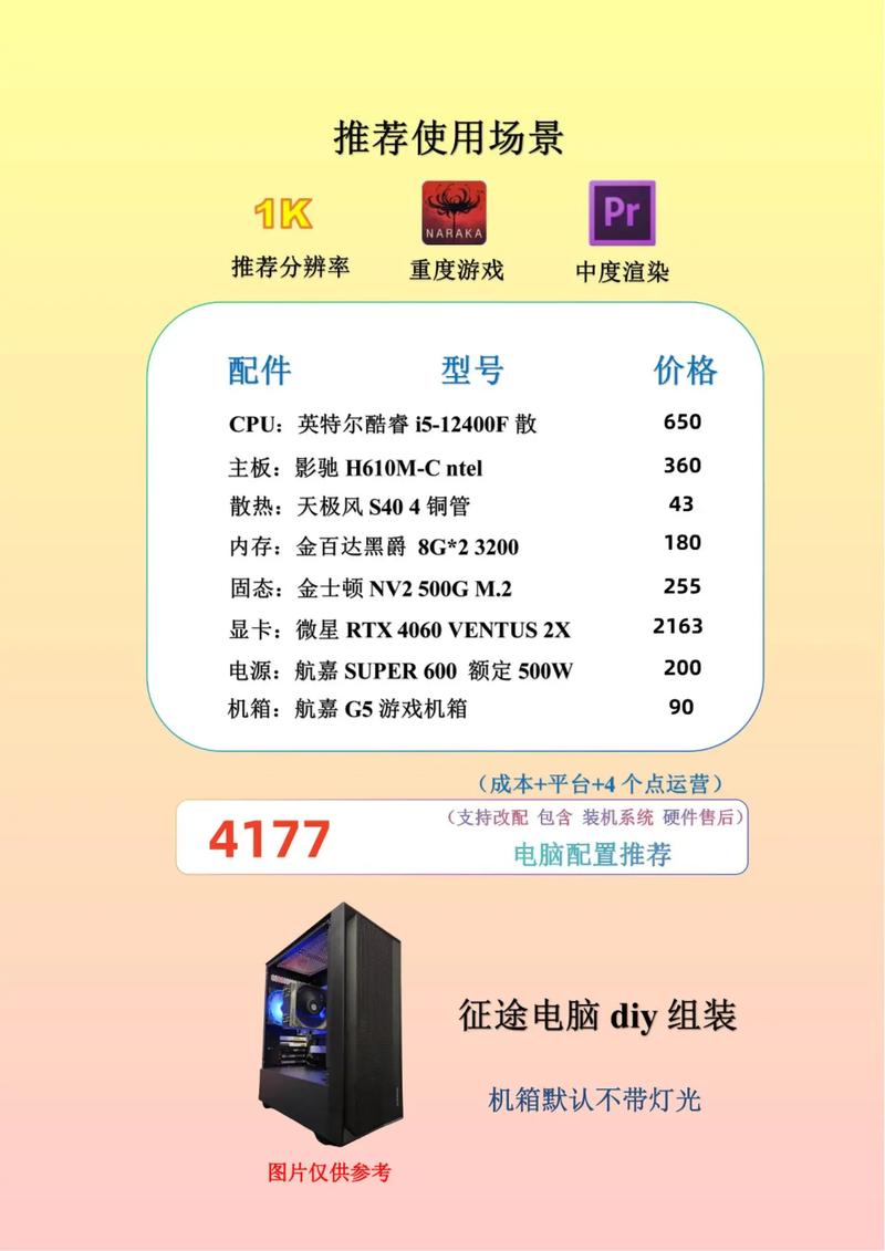 电脑城组装一台吃鸡电脑大概多少钱?