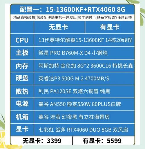 配个吃鸡电脑多少合适组装一台能吃鸡的电脑大概要多少钱