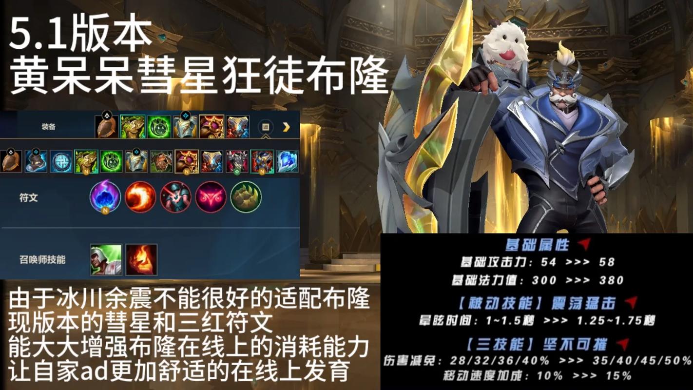 英雄联盟布隆用什么天赋2016年