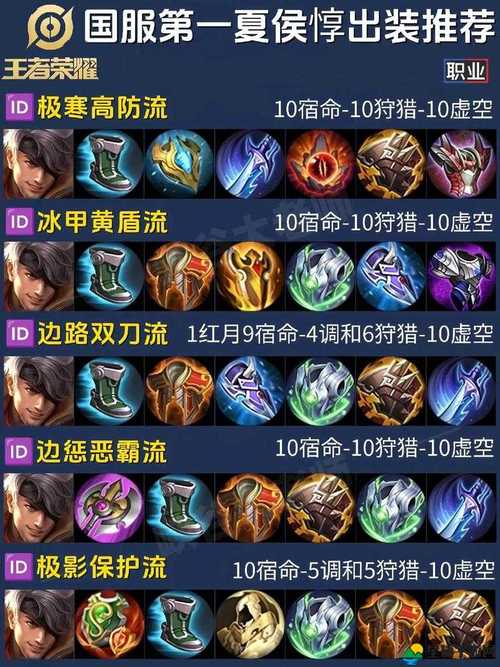 王者荣耀夏侯惇攻略,了解技能衔接,轻松掌控全场