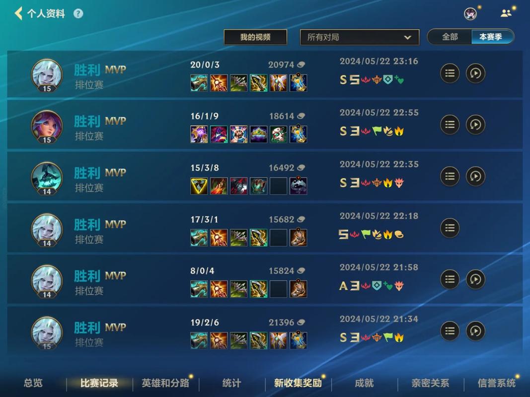 lol佛耶戈无限火力怎么出装-lol破败之王无限火力出装2021推荐