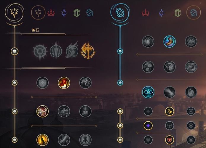 破败之王出装(英雄联盟破败之王出装)