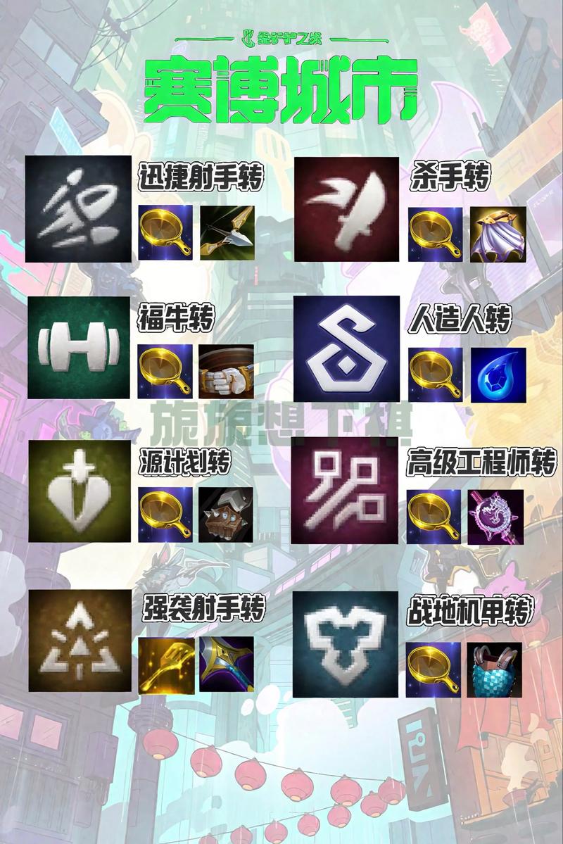 金铲铲星界龙转职怎么合成