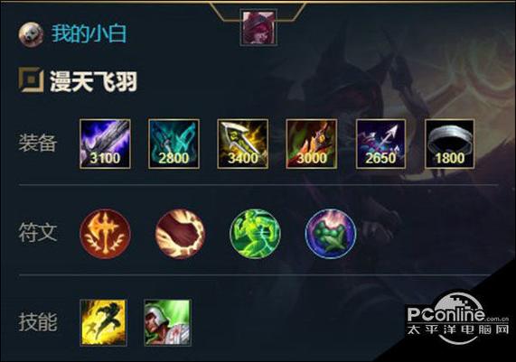 如何评价LOL新英雄逆羽