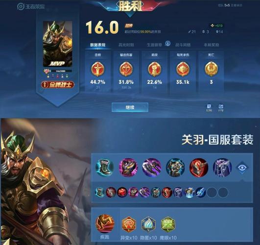 王者荣耀关羽铭文怎么搭配,关羽怎么玩?