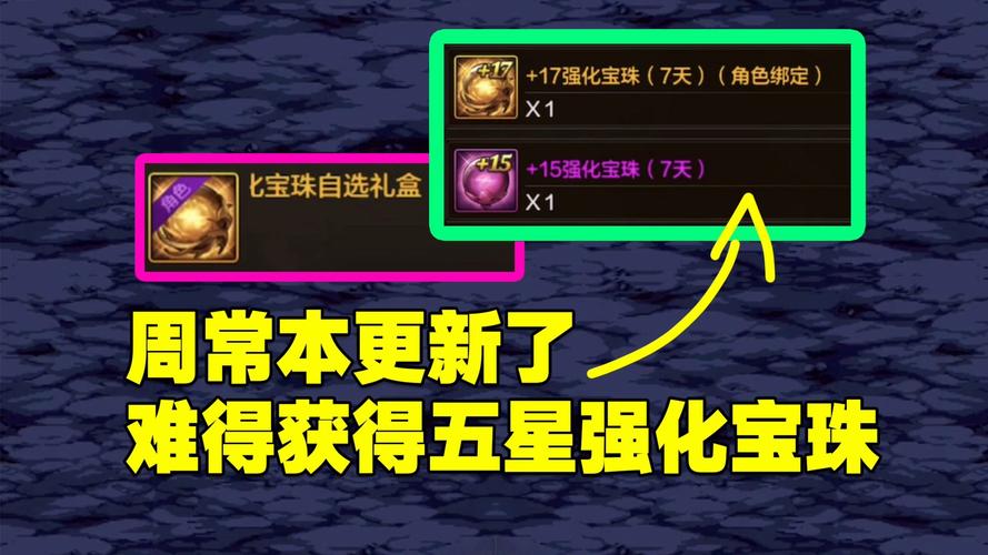 dnf光强卡片有哪些介绍_dnf光强卡片有哪些是什么