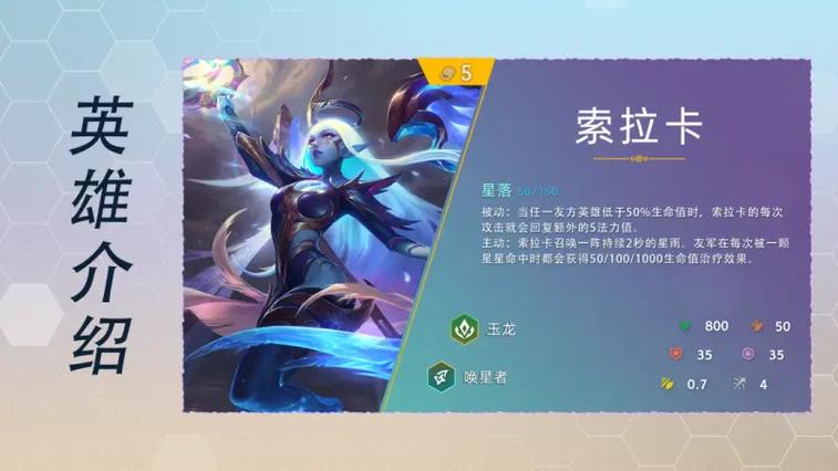 金铲铲之战赛博都市阵容