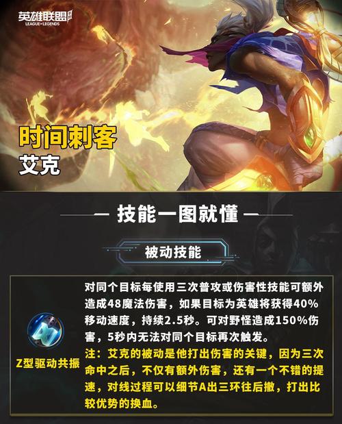 LOL之时间刺客艾克全攻略
