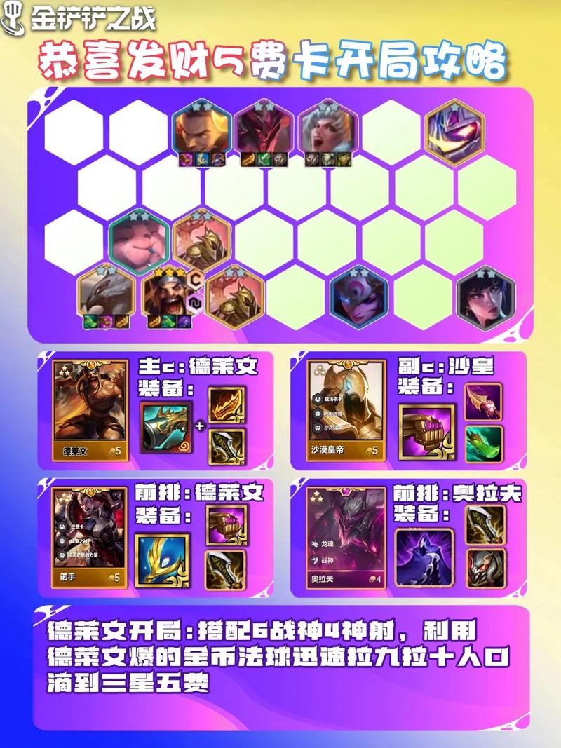 金铲铲之战s13最强3星5费介绍-金铲铲s13三星五费哪个最强