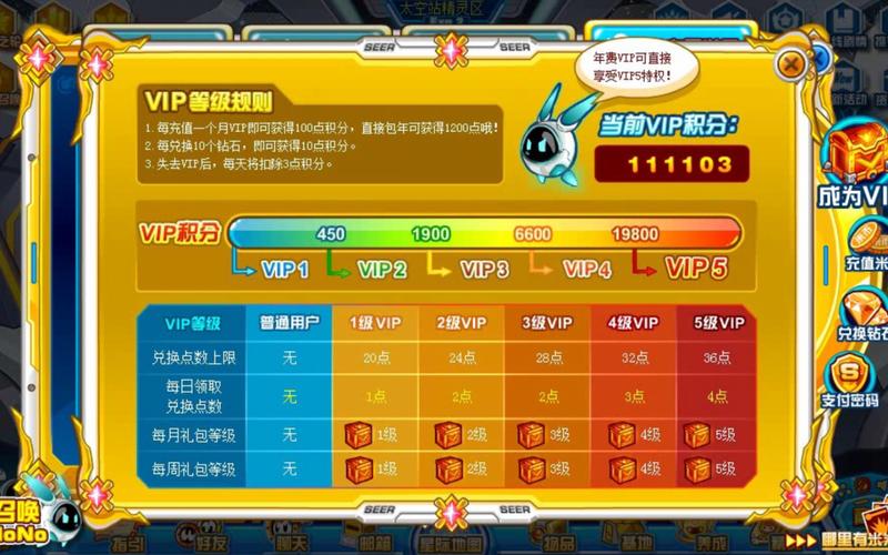 赛尔号所有芯片合成方法