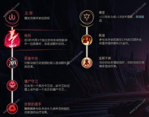 英雄联盟诺克萨斯之手如何选取符文