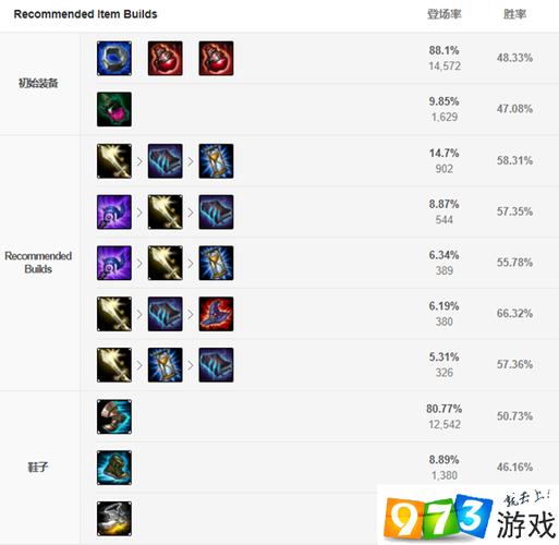 沙漠皇帝阿兹尔(关于沙漠皇帝阿兹尔的基本详情介绍)