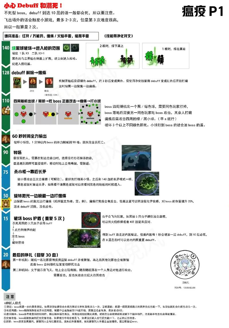 lol瘟疫之源的出装顺序和天赋符文