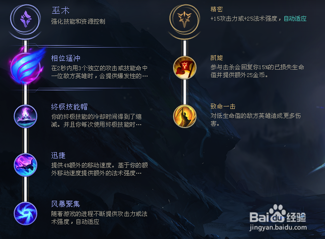 暗影有哪些英雄-暗影英雄有哪些