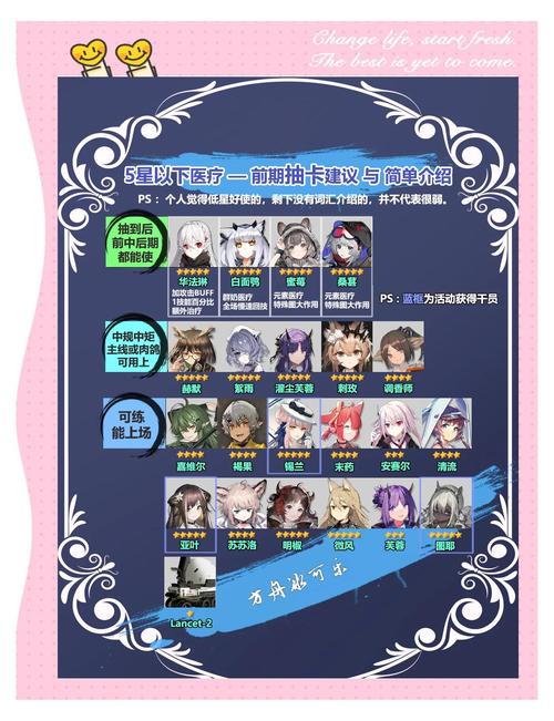 明日方舟抽卡寻访模拟器你是欧皇还是非酋?
