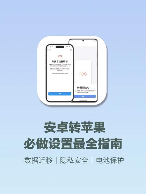 火影怎么安卓转到ios