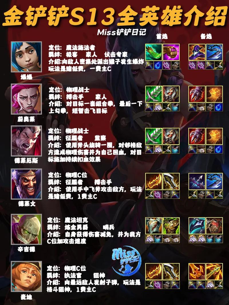 金铲铲新赛季攻略