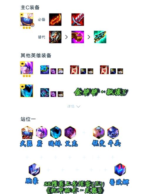 金铲铲之战s8武器大师怎么玩
