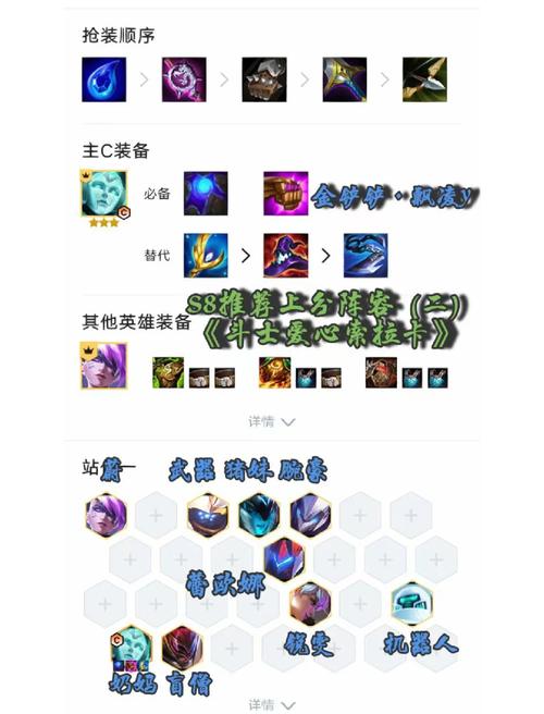 金铲铲之战超英幻灵斗士阵容怎么玩-s8超英幻灵斗士阵容搭配攻略