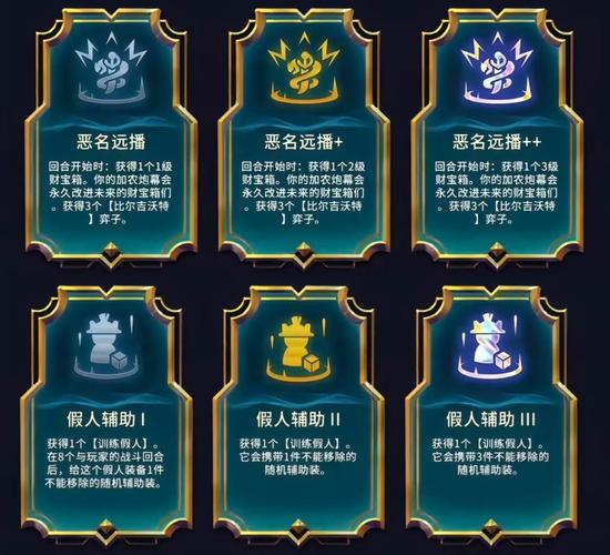 金铲铲s14巨龙之巢恭喜发财最强阵容