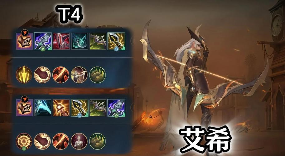 英雄联盟,攻速巅峰的AD英雄,谁是最快的输出利器?