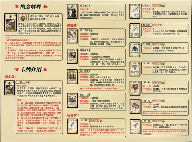 三国杀游戏规则