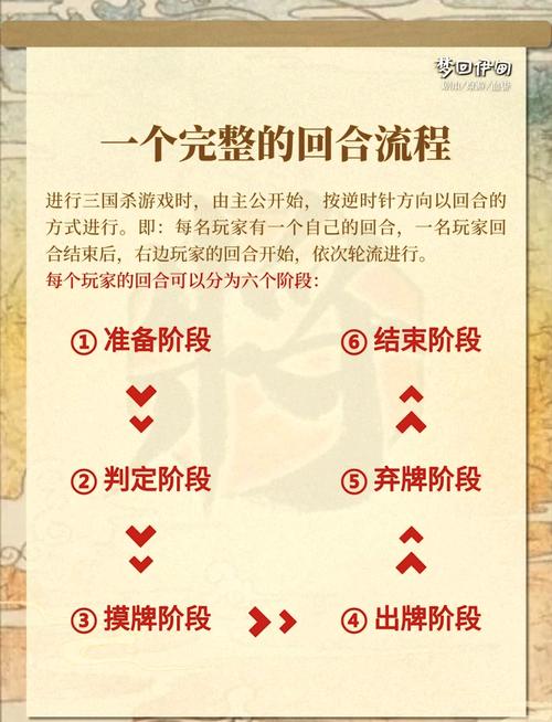 三国杀国战怎么玩?要多少人?