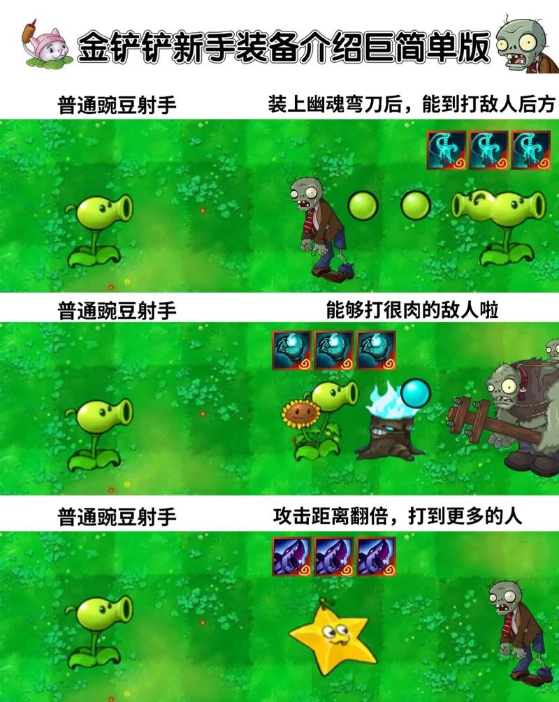 金铲铲那个怪物模式怎么重