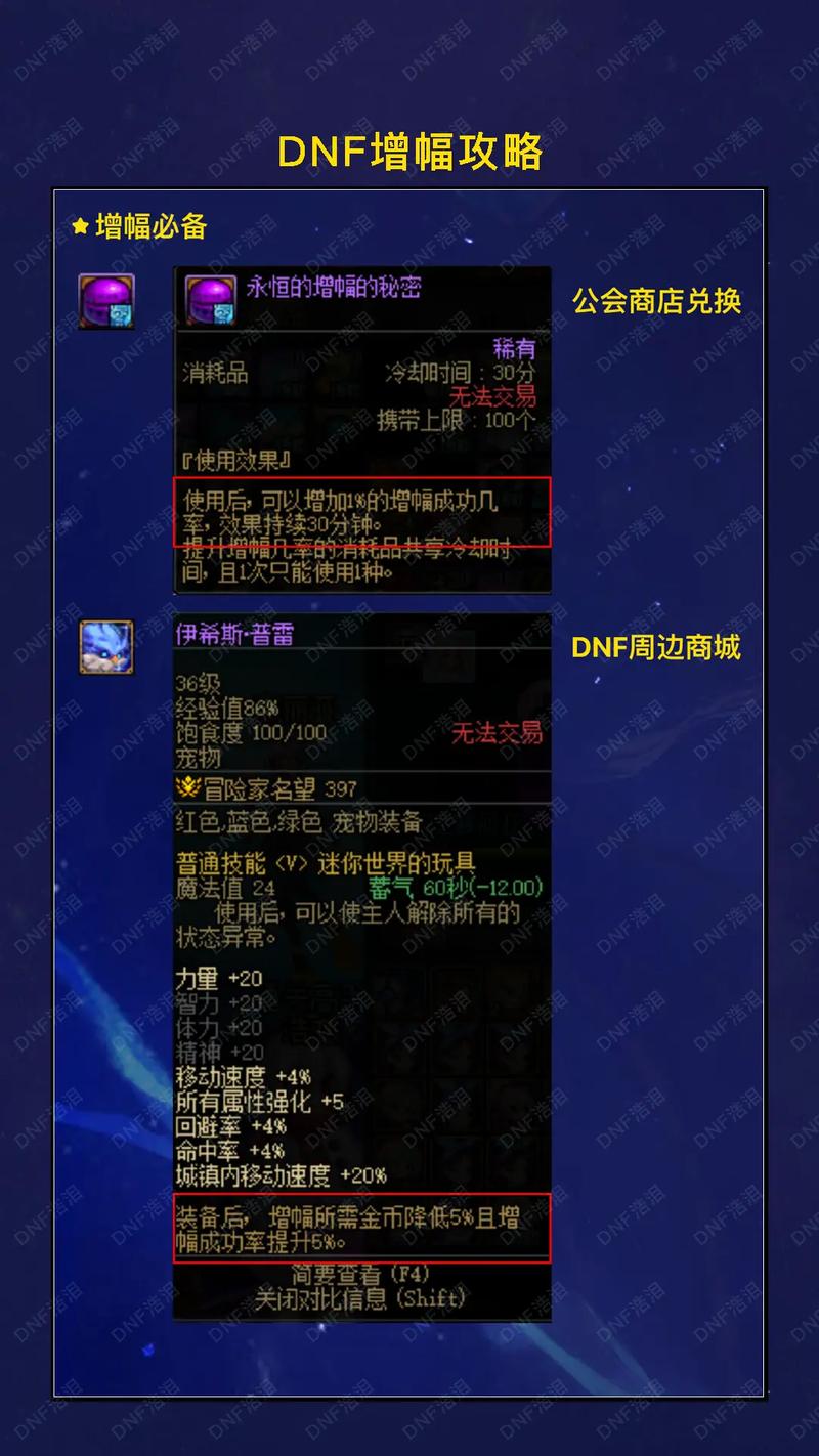 DNF装备本来没红字的怎么打红字