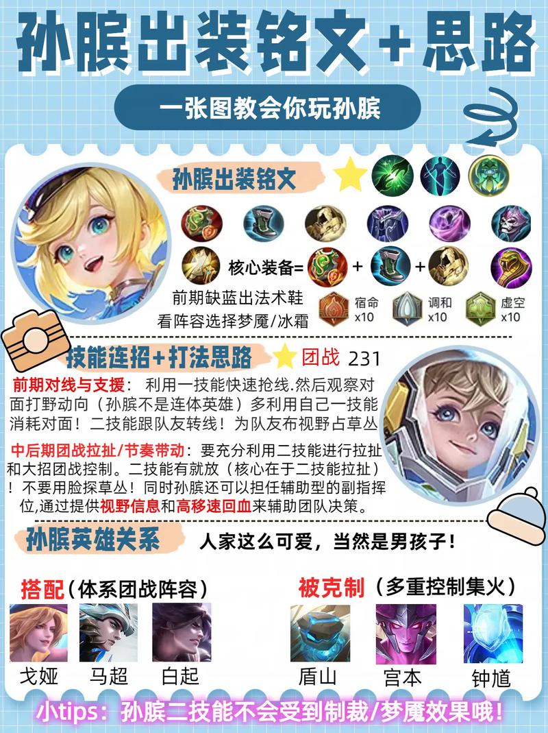 鬼谷子5级铭文推荐职业(孙膑铭文5级推荐)
