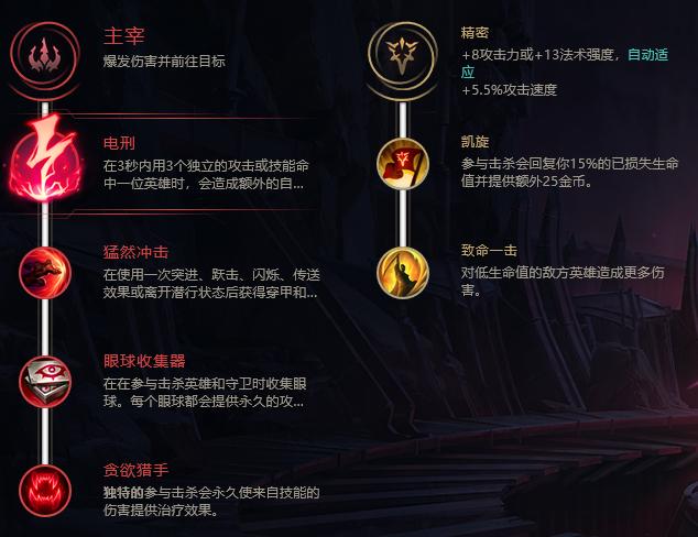 英雄联盟不祥之刃怎么出装,英雄五杀轻松上分