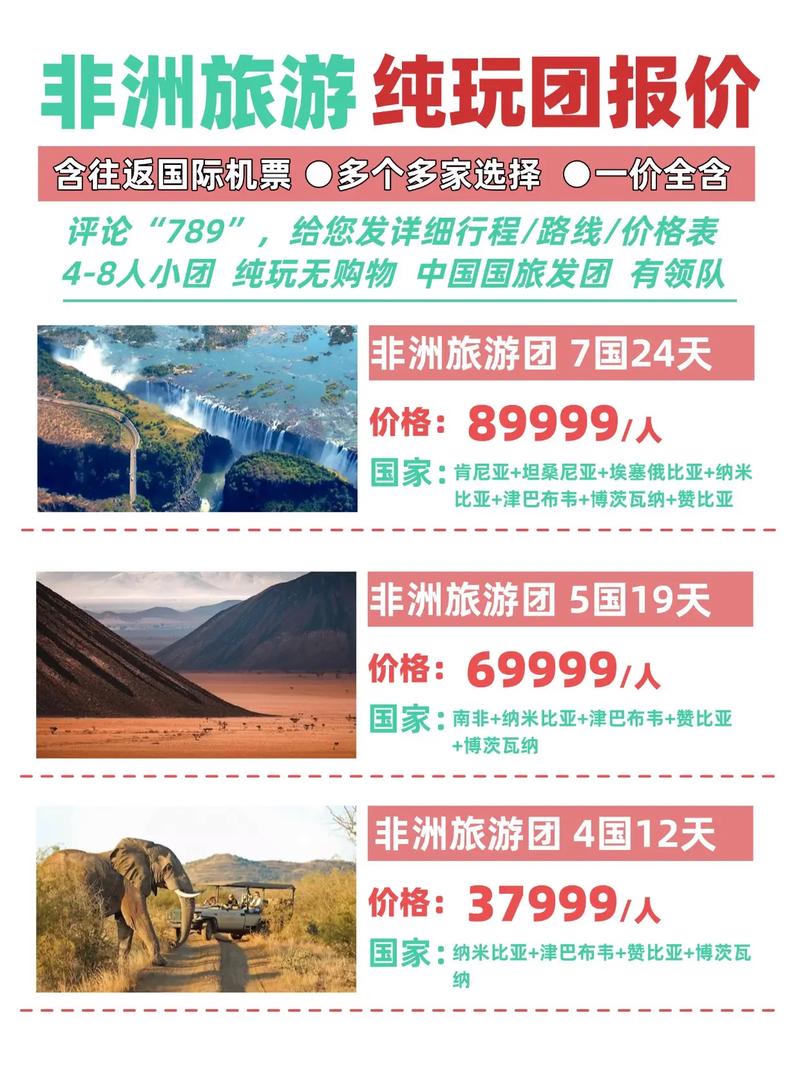 去非洲旅游要多少钱