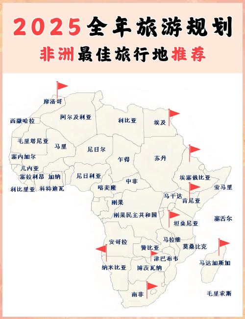 到肯尼亚旅游费用