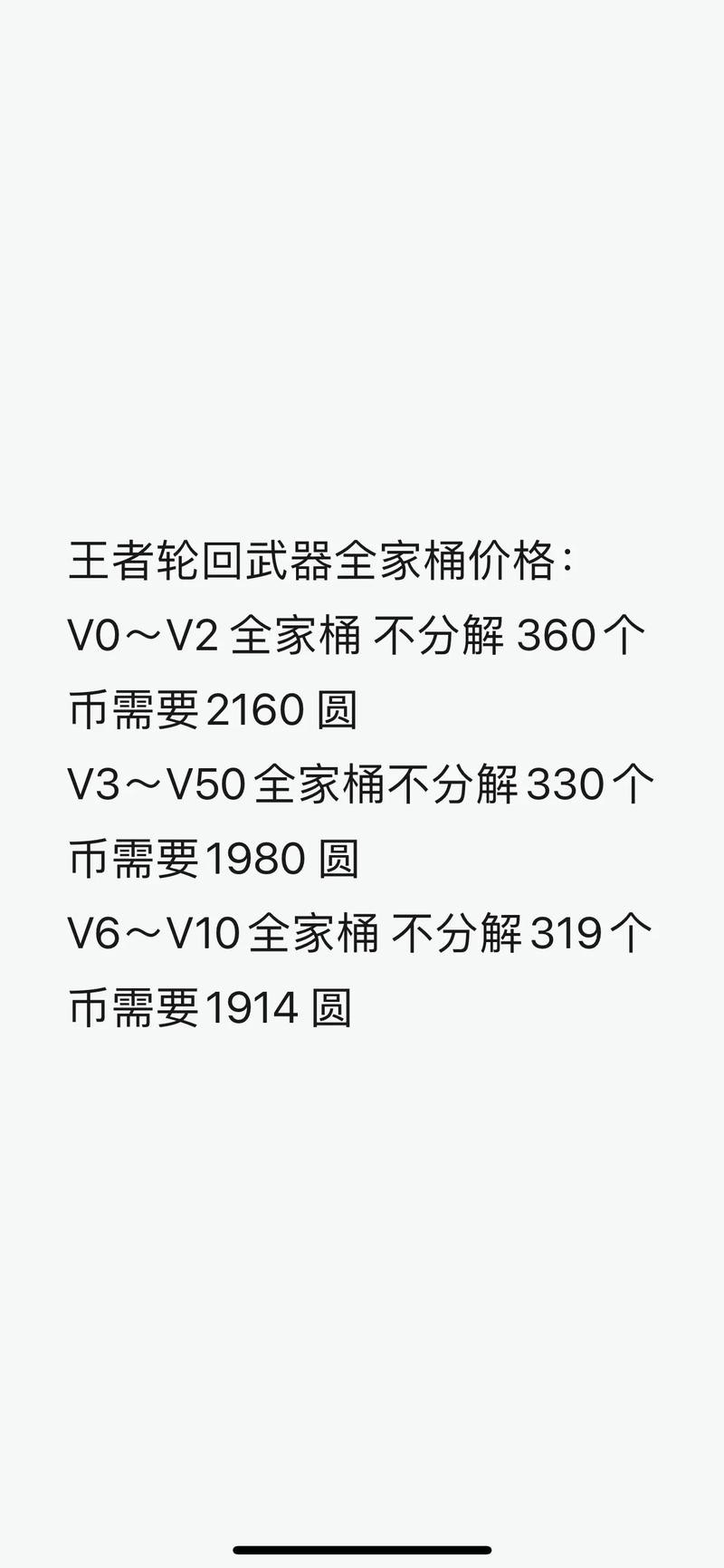 CF手游王者之城轮回活动怎么玩