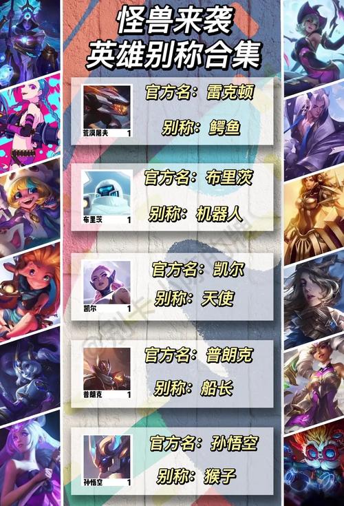 金铲铲之战S8超级英雄泰隆怎么玩
