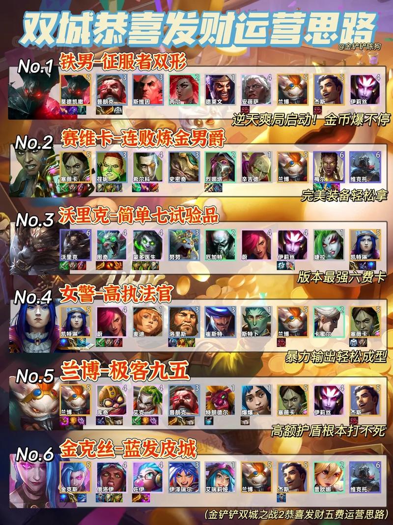 金铲铲之战时空裂痕7神将阵容图文搭配攻略