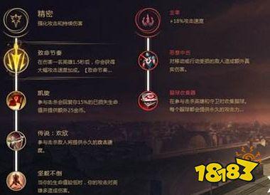 英雄联盟蛮族之王到底买什么符文?